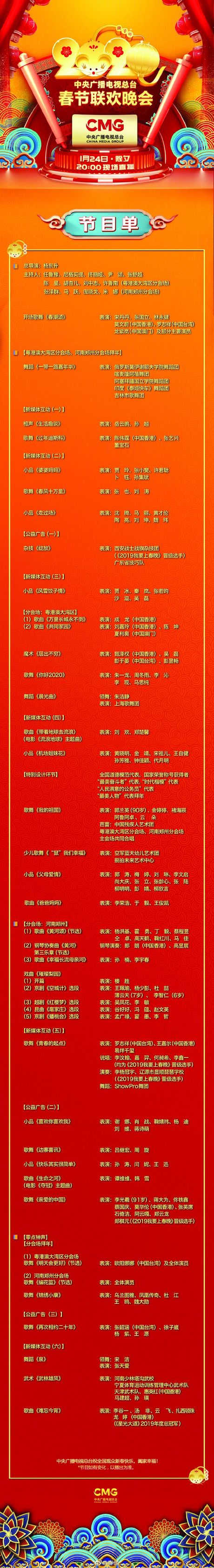 2020年央视春晚节目单，2020年央视春晚节目单揭晓！精彩节目不容错过！